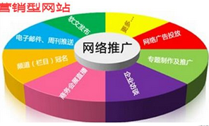 西安網(wǎng)站優(yōu)化時(shí)外鏈消失怎么辦？